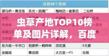 虫草产地TOP10榜单及图片详解，百度权威收录标题