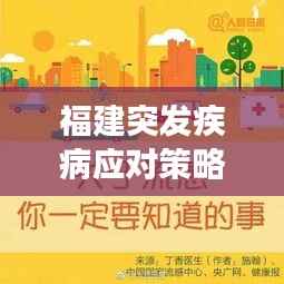 福建突发疾病应对策略与预防措施，健康守护必备知识！