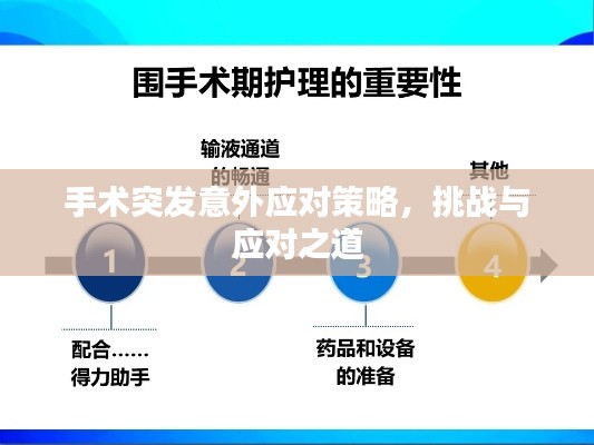 手术突发意外应对策略，挑战与应对之道