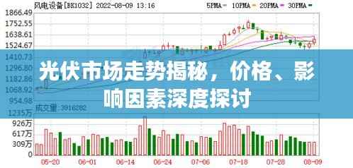 光伏市场走势揭秘，价格、影响因素深度探讨