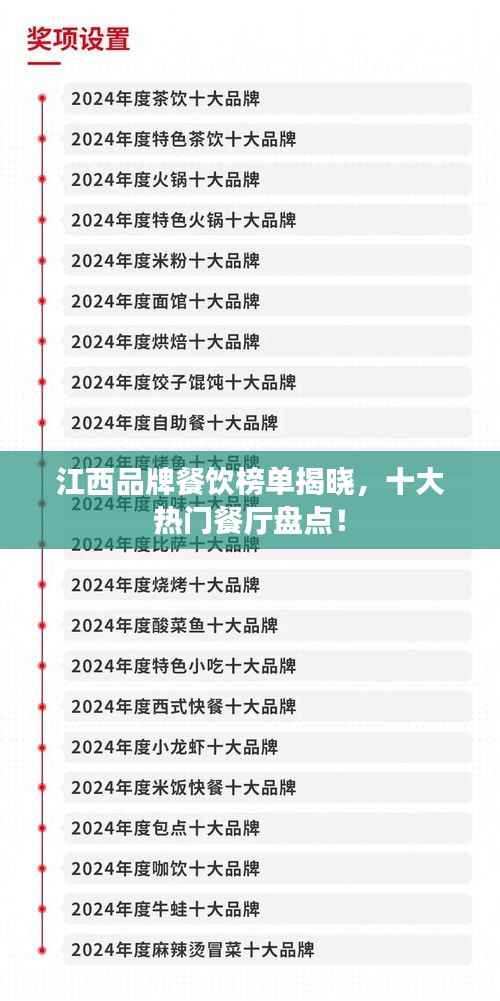 江西品牌餐饮榜单揭晓，十大热门餐厅盘点！