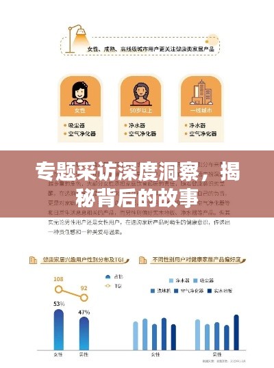 专题采访深度洞察，揭秘背后的故事