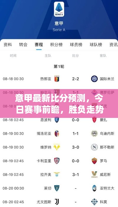 意甲最新比分预测，今日赛事前瞻，胜负走势一网打尽！